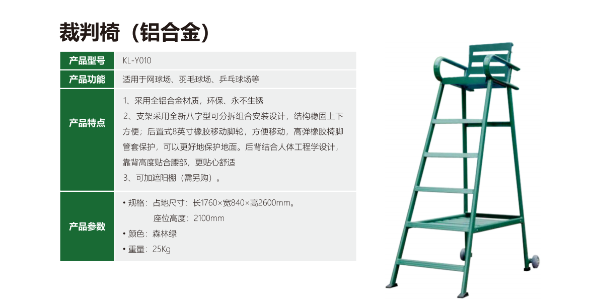 英雄联盟战绩分析